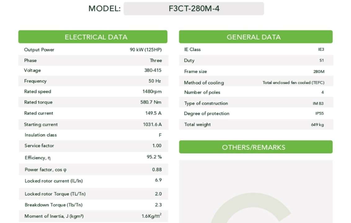 How to Read a Motor Datasheet: Essential Technical Data and Applications